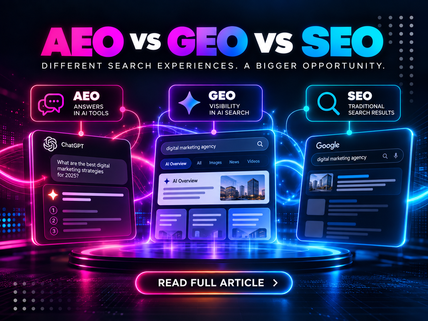 aeo vs geo vs seo_search evolution